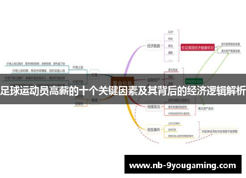 足球运动员高薪的十个关键因素及其背后的经济逻辑解析