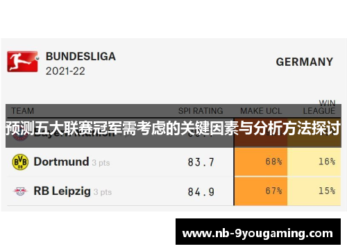 预测五大联赛冠军需考虑的关键因素与分析方法探讨